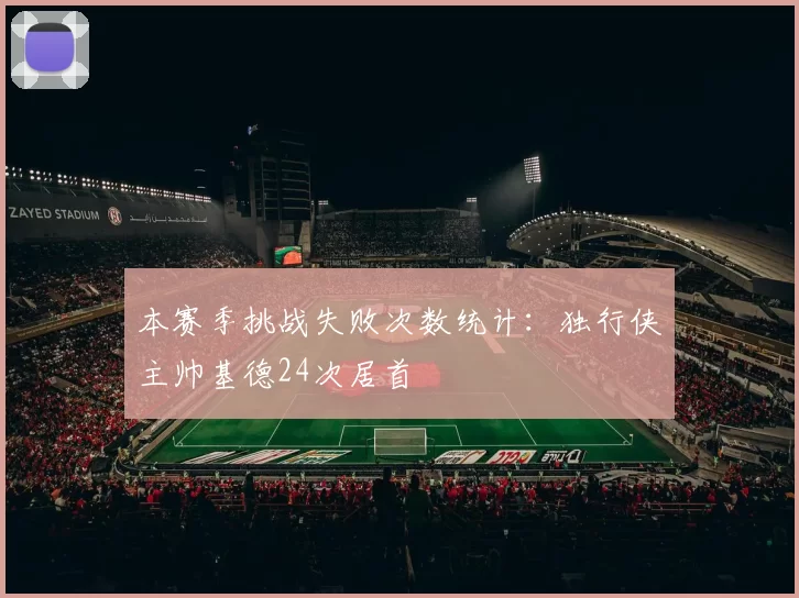 本赛季挑战失败次数统计：独行侠主帅基德24次居首