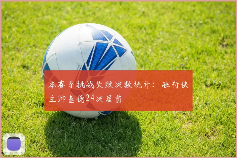 本赛季挑战失败次数统计：独行侠主帅基德24次居首